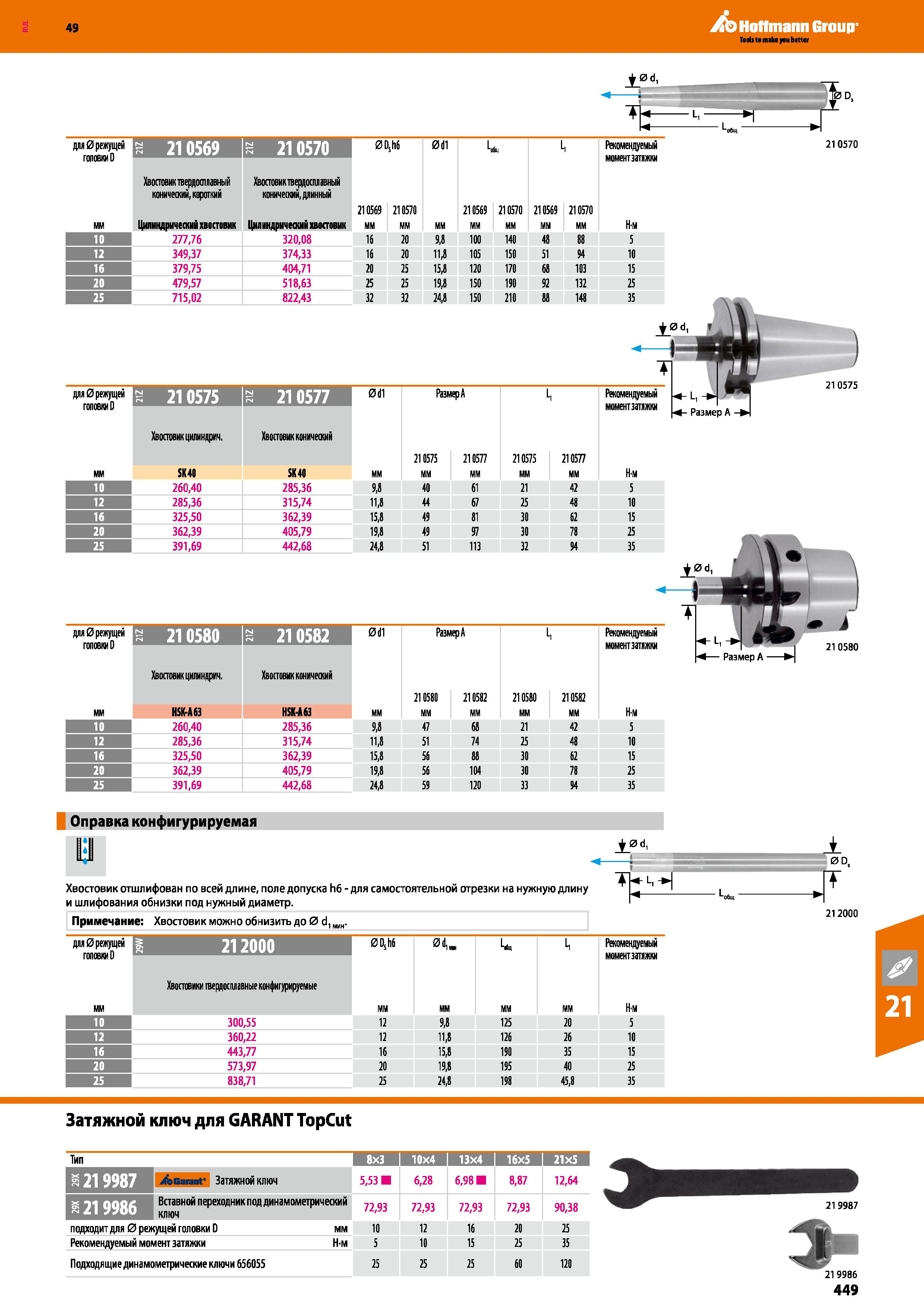 449 Hoffmann Group м i +tr- -L’—1 общ 1 дня 0 режущей головки D й 210569 £ 210570 0Dsh6 li Рекомендуемый момент затяжки мм Хвостовик твер Каталог HOFFMANN GROUP 2018 Профессиональный режущий и вспомогательный инструмент для промышленного оборудования Сверла Фрезы Метчики Державки Стр. 449