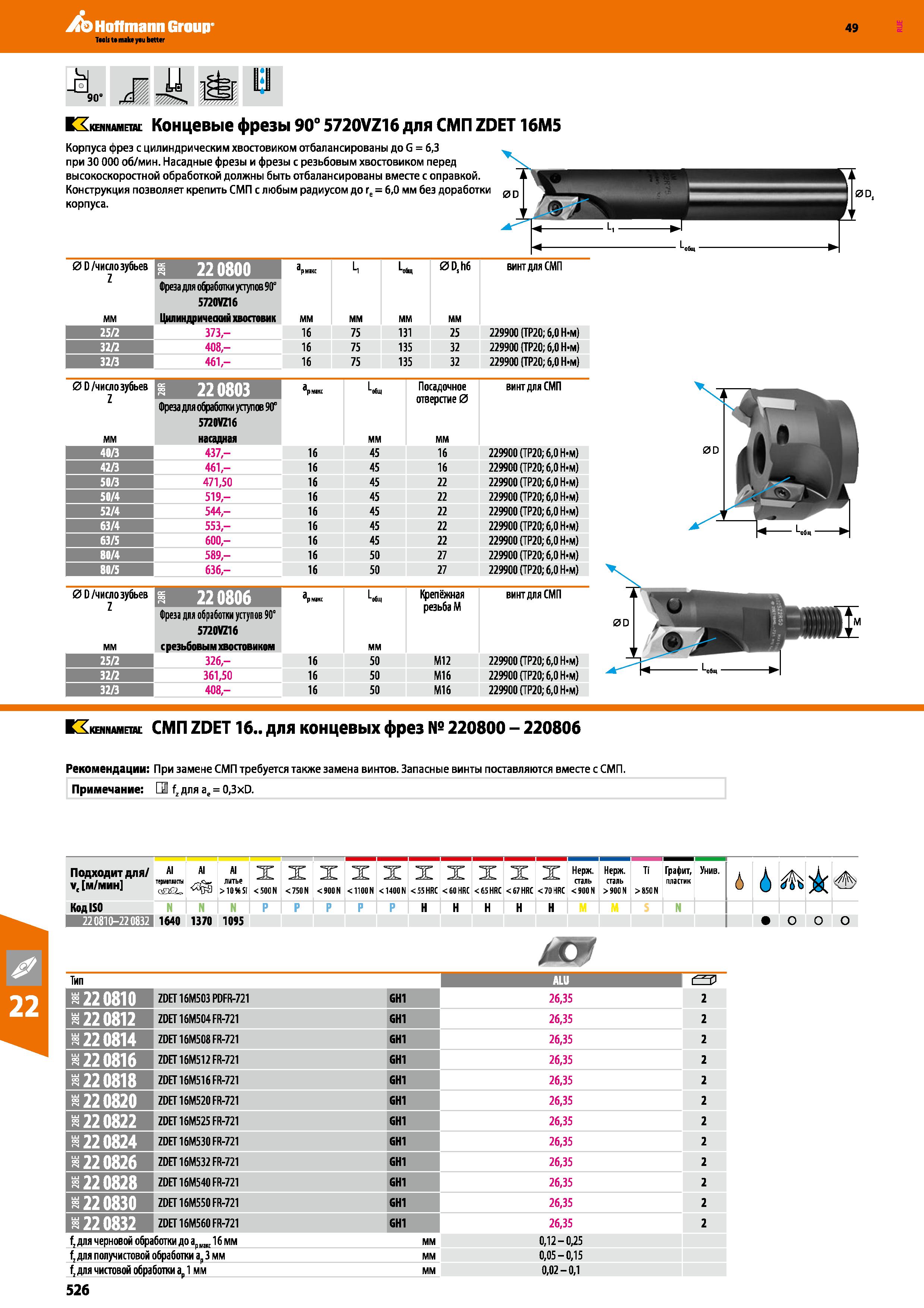 526 Hoffmann Group 49 M 90 КХкеннампш: Концевые фрезы 90° 5720VZ16 для СМП ZDET16M5 Корпуса фрез с цилиндрическим хвостовиком отбалансиро Каталог HOFFMANN GROUP 2018 Профессиональный режущий и вспомогательный инструмент для промышленного оборудования Сверла Фрезы Метчики Державки Стр. 526