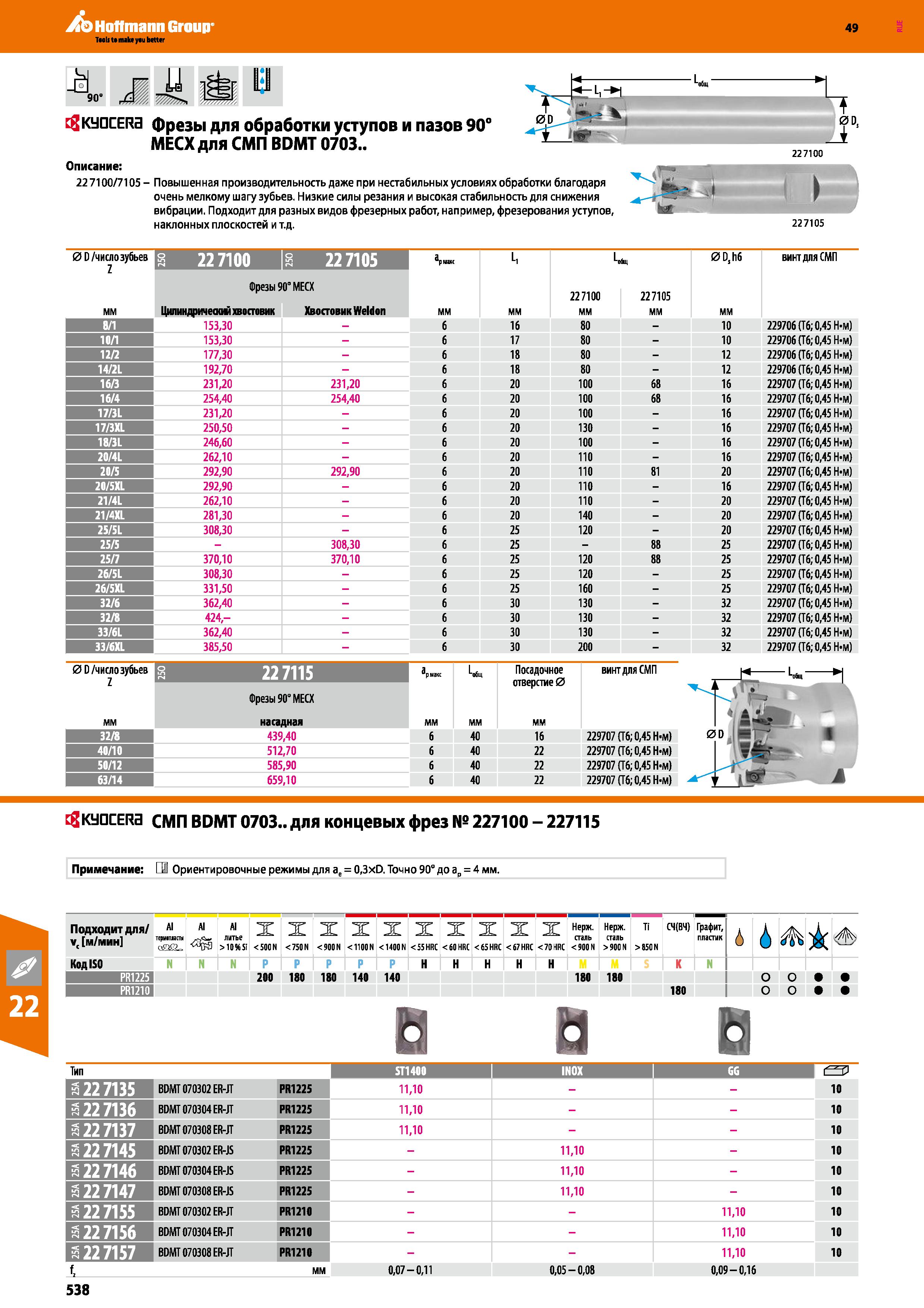538 Hoffmann Group 49 M 90° 0D tr’ KyQCERa фрезы для обработки уступов и пазов 90° МЕСХ для СМП BDMT 0703 Описание: 227100 7105 - Повышен Каталог HOFFMANN GROUP 2018 Профессиональный режущий и вспомогательный инструмент для промышленного оборудования Сверла Фрезы Метчики Державки Стр. 538
