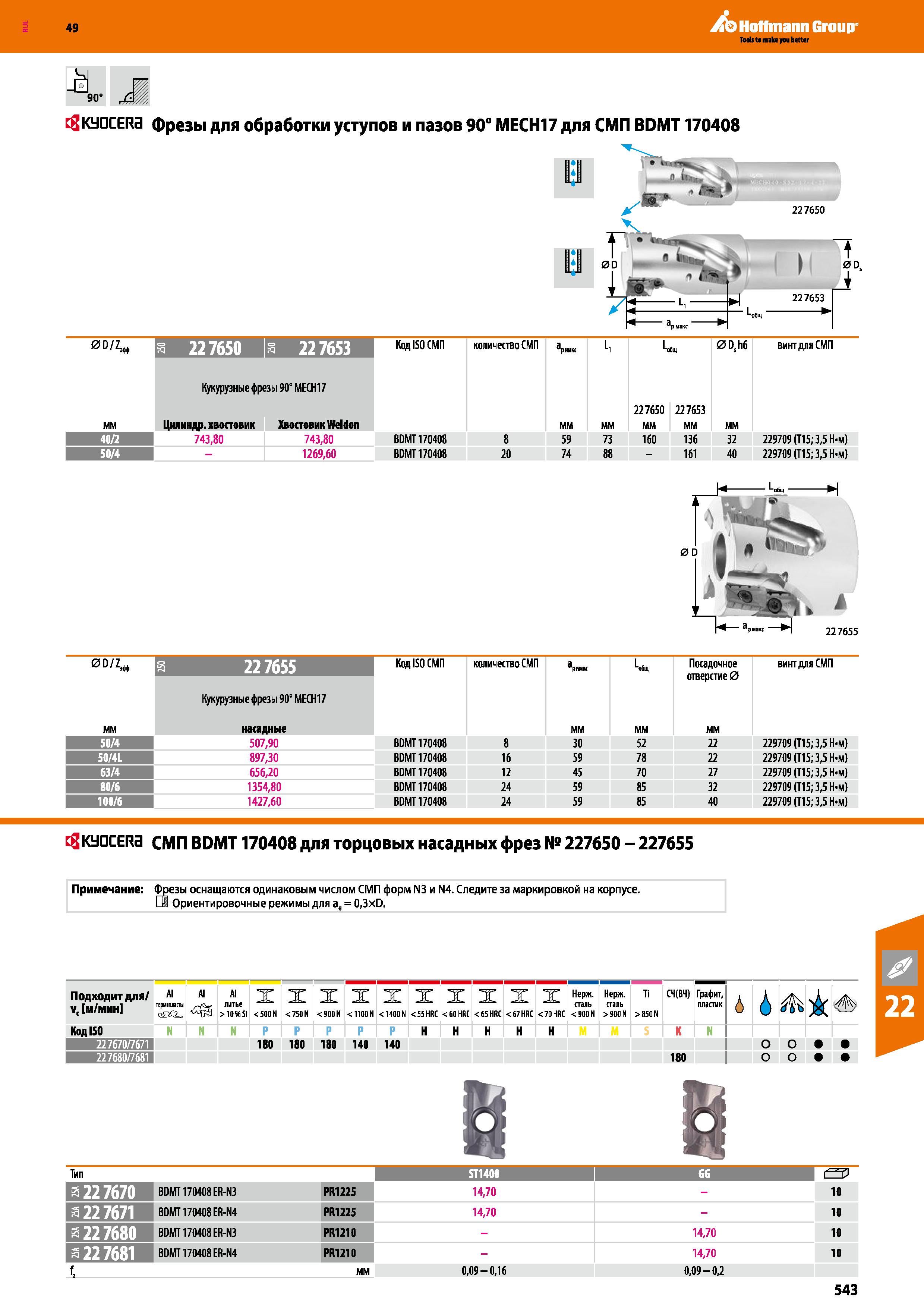 543 Hoffmann Group tgKyaCERa фрезы для обработки уступов и пазов 90° МЕСН17 для СМП BDMT170408 з 227650 s 22 7653 Код ISO СМП количество Каталог HOFFMANN GROUP 2018 Профессиональный режущий и вспомогательный инструмент для промышленного оборудования Сверла Фрезы Метчики Державки Стр. 543
