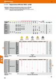 570 Hoffmann Group 49 В KOMET GROUP Твердосплавные СМП Unisix WOEX тип W29 Примечание: Приведенные ориентировочные значения относятся к K Каталог HOFFMANN GROUP 2018 Профессиональный режущий и вспомогательный инструмент для промышленного оборудования Сверла Фрезы Метчики Державки Стр. 570
