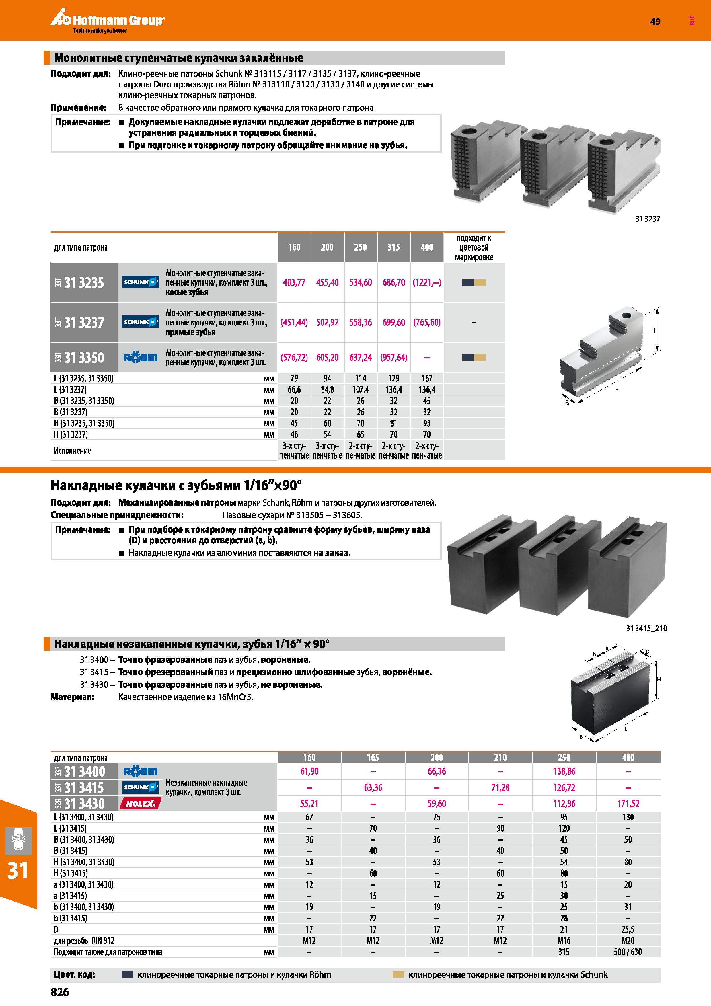 826 Hoffmann Group 49 Монолитные ступенчатые кулачки закалённые Подходит для: Клино-реечные патроны Schunk №313115 3117 3135 3137, клино- Каталог HOFFMANN GROUP 2018 Профессиональный режущий и вспомогательный инструмент для промышленного оборудования Сверла Фрезы Метчики Державки Стр. 826