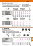 975 Hoffmann Group бч Установочный палец со сферической головкой 37 0040 0042 0044 0046 - Сталь закалённая и шлифованная 370041 0043 0045 Каталог HOFFMANN GROUP 2018 Профессиональный режущий и вспомогательный инструмент для промышленного оборудования Сверла Фрезы Метчики Державки Стр. 975