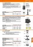 987 Hoffmann Group Винтовые домкраты Точная установка благодаря мелкой резьбе М 30x1,5 Вращающаяся вставка препятствует проворачиванию и Каталог HOFFMANN GROUP 2018 Профессиональный режущий и вспомогательный инструмент для промышленного оборудования Сверла Фрезы Метчики Державки Стр. 987
