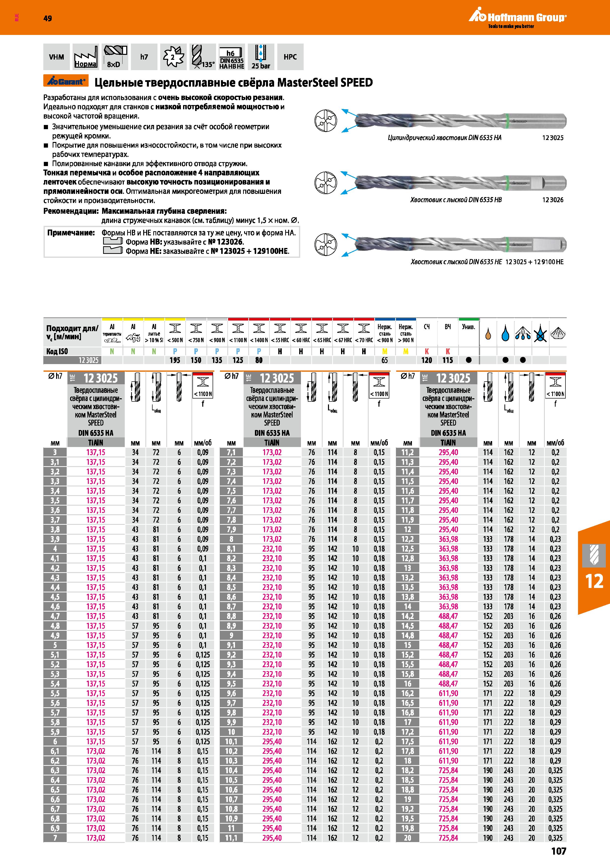 107 Hoffmann Group VHM NsN Норма СЯ 8xD h7 ЙП a,, , DIN6535 '35 HAHBHE 25 bar HPC Garant Цельные твердосплавные свёрла MasterSteel SPEED Каталог HOFFMANN GROUP 2018 Профессиональный режущий и вспомогательный инструмент для промышленного оборудования Сверла Фрезы Метчики Державки Стр. 107