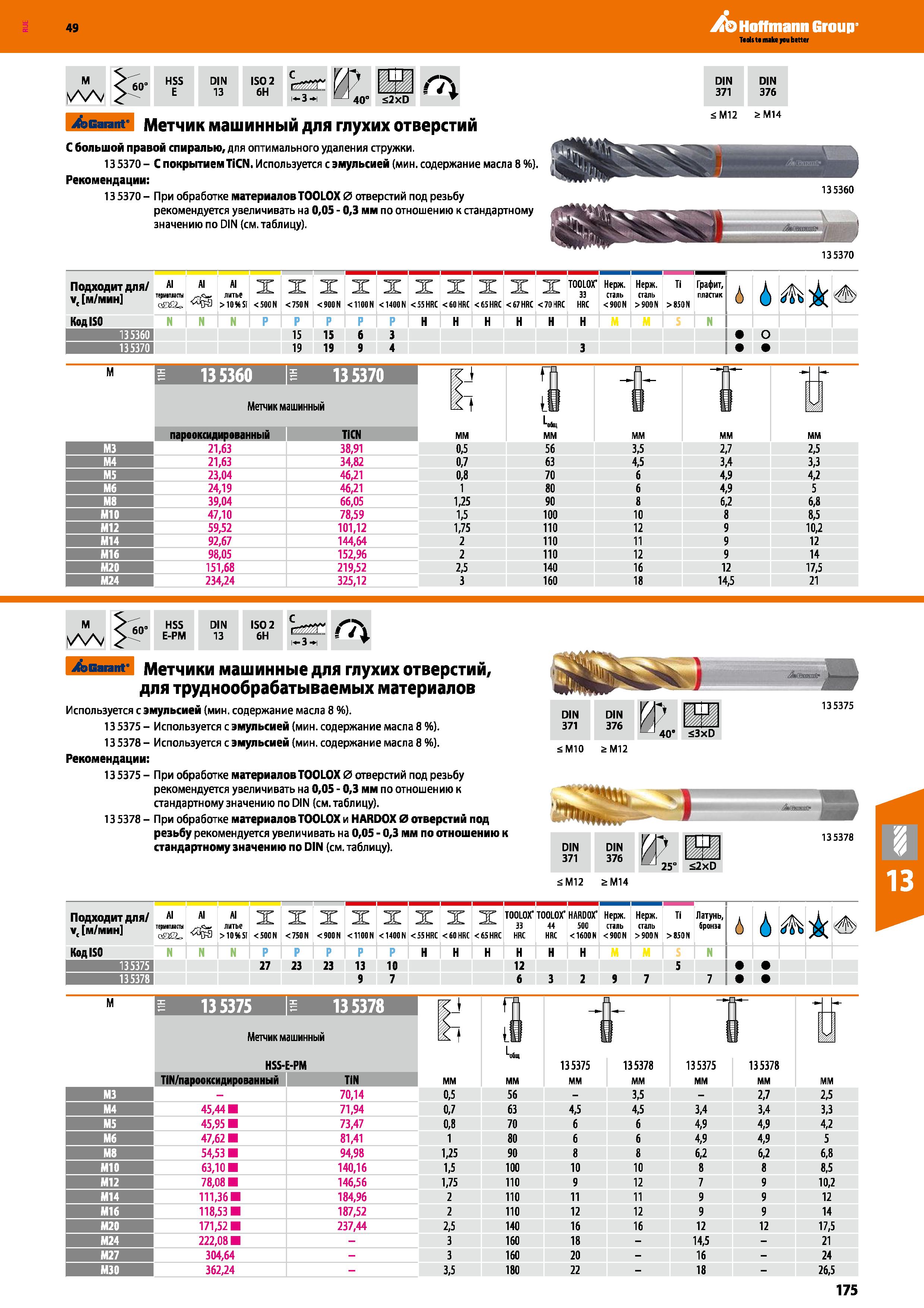 175 Hoffmann Group IN 13 ISO 2 6H 3 i Г' 40° £2xD DIN DIN 371 376 Garant Метчик машинный для глухих отверстий С большой правой спиралью, Каталог HOFFMANN GROUP 2018 Профессиональный режущий и вспомогательный инструмент для промышленного оборудования Сверла Фрезы Метчики Державки Стр. 175