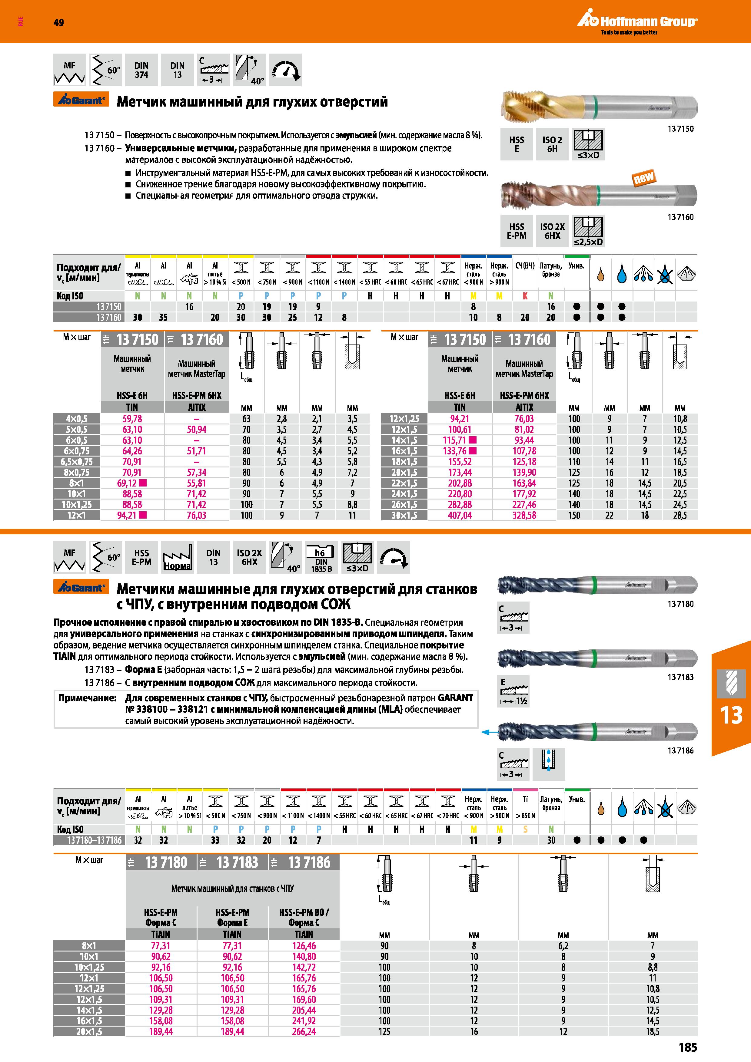 185 Hoffmann Group DIN 374 IN 13 i— i-3-i P 40 Garant Метчик машинный для глухих отверстий 13 71 SO - Поверхность с высокопрочным покрыти Каталог HOFFMANN GROUP 2018 Профессиональный режущий и вспомогательный инструмент для промышленного оборудования Сверла Фрезы Метчики Державки Стр. 185