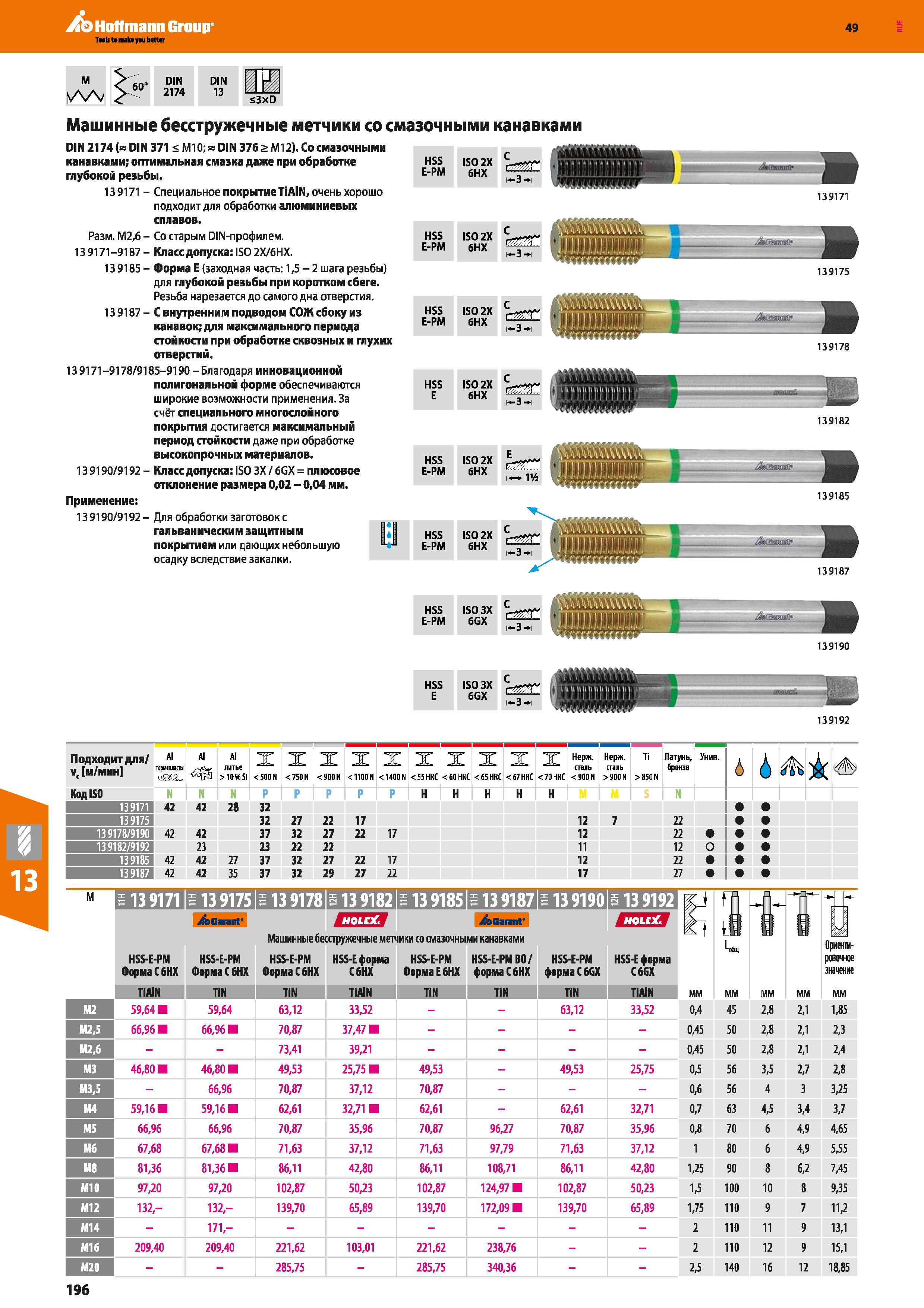 196 Hoffmann Group 49 DIN 2174 DIN i 13 <3xD HSS E-PM HSS E-PM ISO 2X 6HX 1—3 —I Машинные бесстружечные метчики со смазочными канавками D Каталог HOFFMANN GROUP 2018 Профессиональный режущий и вспомогательный инструмент для промышленного оборудования Сверла Фрезы Метчики Державки Стр. 196