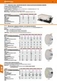 1008 Hoffmann Group 49 S V Синусные столы с магнитной плитой с малым шагом расположения ламелей Мощная система с неодимовым магнитом С маг Каталог HOFFMANN GROUP 2018 Профессиональный режущий и вспомогательный инструмент для промышленного оборудования Сверла Фрезы Метчики Державки Стр. 1008