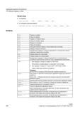 328 Расстояние от кромки фрезы от стартовой точки контура При подводе и отводе по по кругу (G247 G347 G248 G348) Радиус траектории центра инстру Справочник SIEMENS 2012 Пользователя Основы программирования стоек ЧПУ Sinumerik 840D sl 828D Металлообрабатывающее оборудование Стр. 328