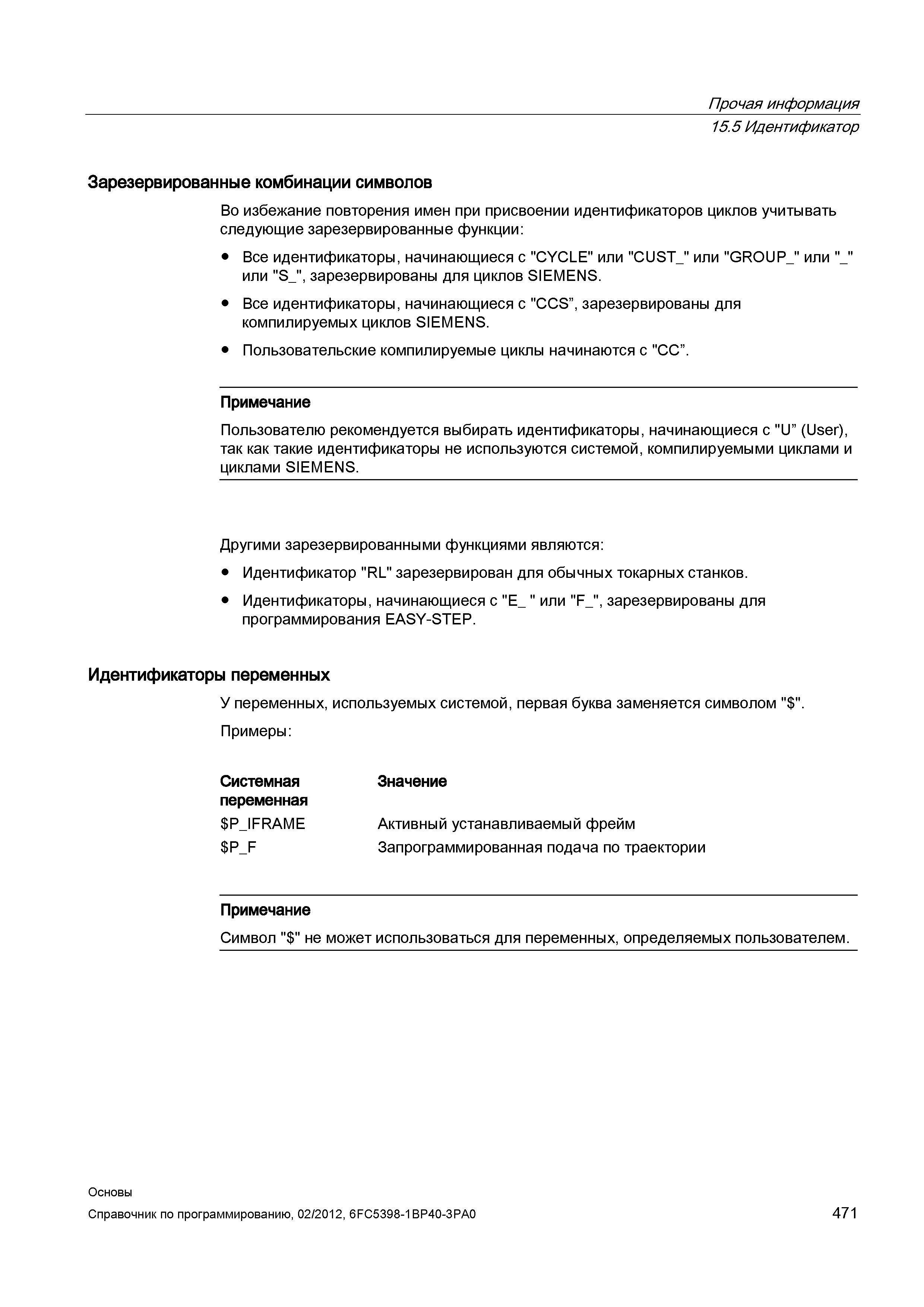 471 Идентификатор Зарезервированные комбинации символов Во избежание повторения имен при присвоении идентификаторов циклов учитывать следующие з Справочник SIEMENS 2012 Пользователя Основы программирования стоек ЧПУ Sinumerik 840D sl 828D Металлообрабатывающее оборудование Стр. 471