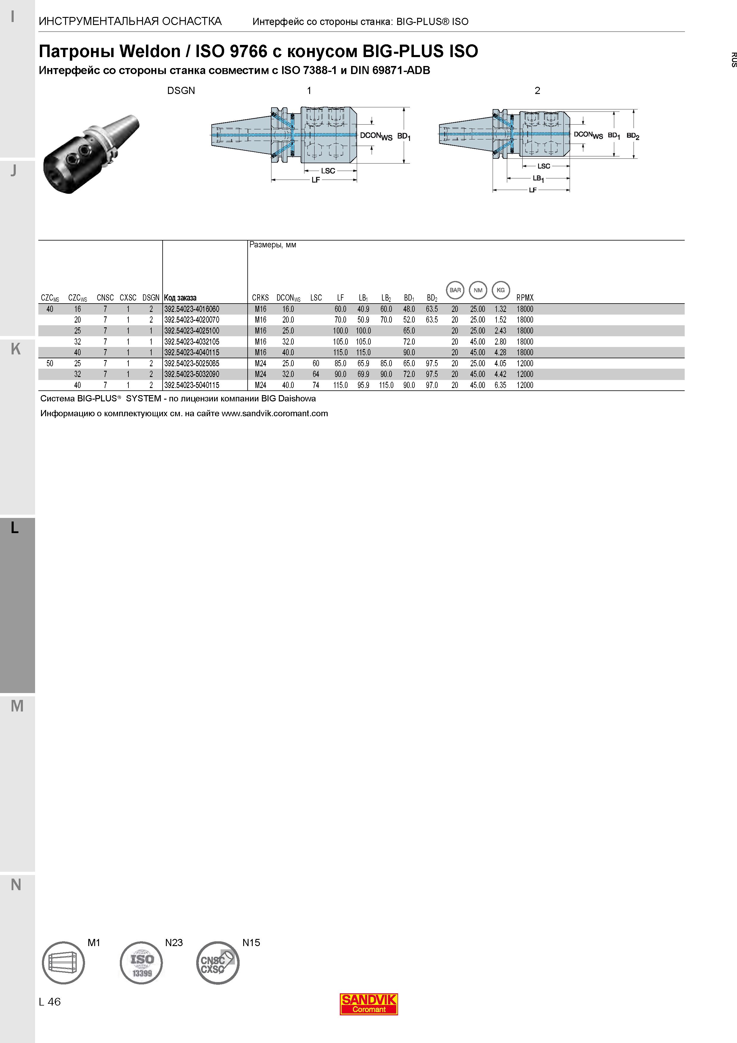 396 Патроны Weldon / ISO 9766 с конусом BIG-PLUS ISO Станочная оснастка совместима с ISO 7388-1 и DIN 69871-ADB (базирование по двум поверхностям) Каталог SANDVIK COROMANT 2020 Фрезы и сверла с СМП Расточной инструмент Принадлежности и оснастка для станков Стр. L46