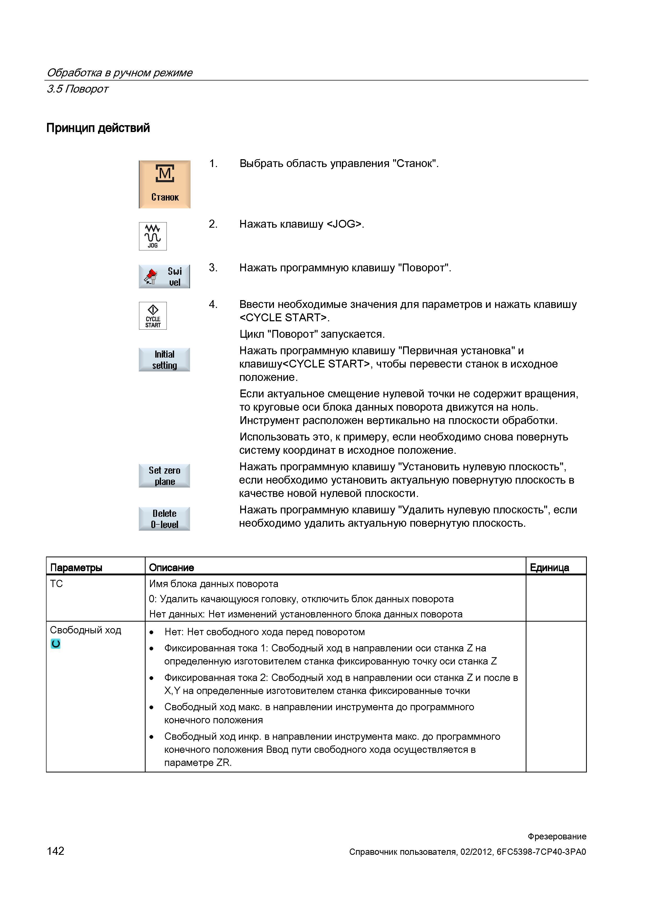 142 Если актуальное смещение нулевой точки не содержит вращения, то круговые оси блока данных поворота движутся на ноль Инструмент расположен ве Справочник пользователя SIEMENS 840D sl 828D SINUMERIK Фрезерная обработка Системы числового программного управления станками СЧПУ Версия 2012 Стр. 142