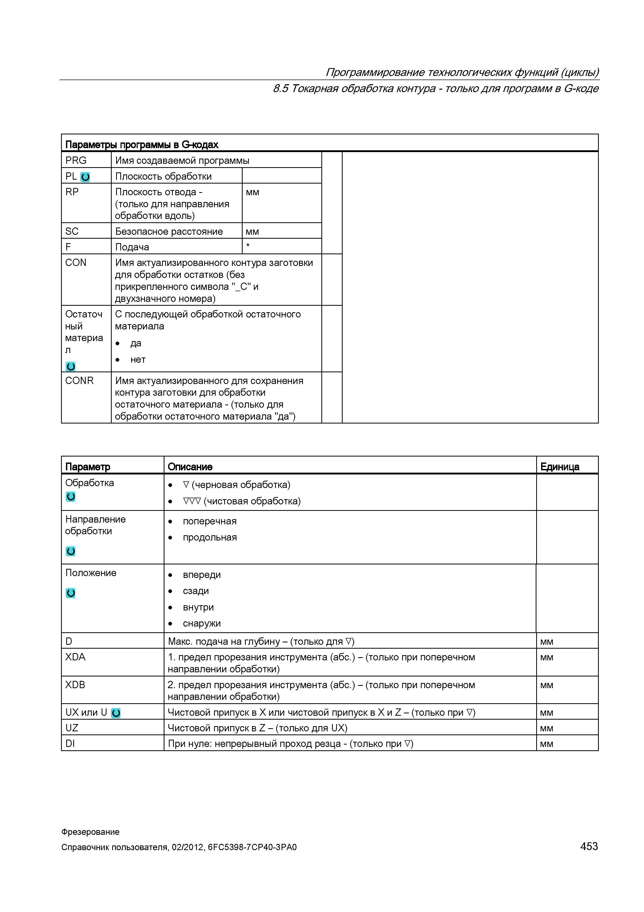 453 Имя актуализированного контура заготовки для обработки остатков (без прикрепленного символа Справочник пользователя SIEMENS 840D sl 828D SINUMERIK Фрезерная обработка Системы числового программного управления станками СЧПУ Версия 2012 Стр. 453