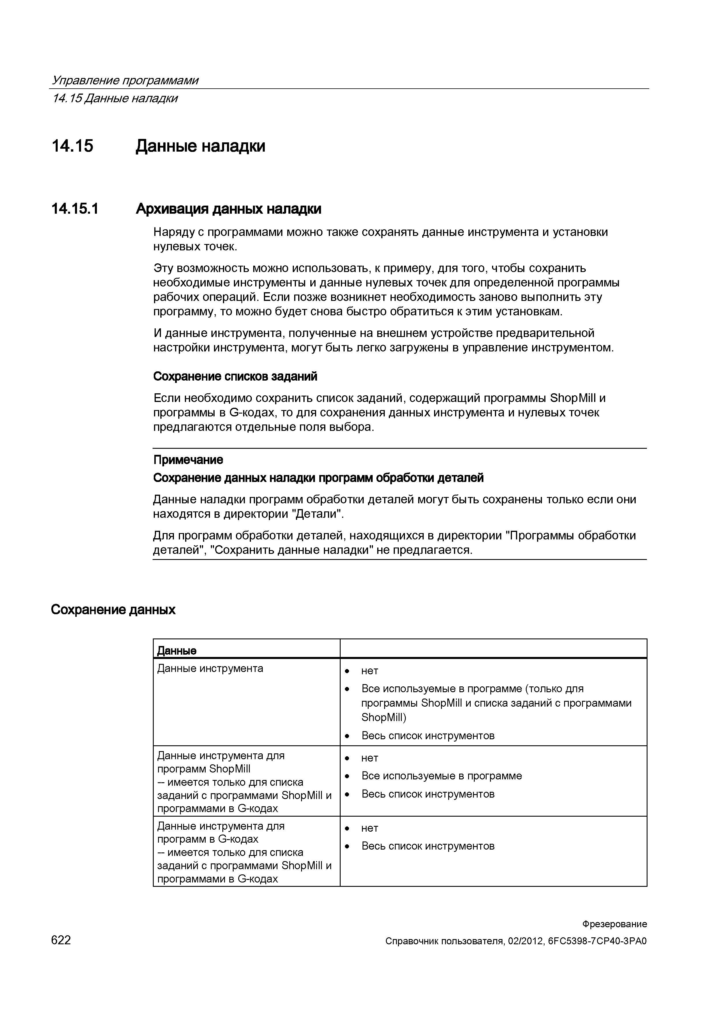 622 Архивация данных наладки Наряду с программами можно также сохранять данные инструмента и установки нулевых точек Эту возможность можно испол Справочник пользователя SIEMENS 840D sl 828D SINUMERIK Фрезерная обработка Системы числового программного управления станками СЧПУ Версия 2012 Стр. 622