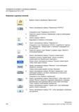 704 Переменные PLC и ЧПУ Изменение и удаление значений Диагност Перем ЧПУ/PL Показать комментар Показать комментар Изменить Вставить переменную Справочник пользователя SIEMENS 840D sl 828D SINUMERIK Фрезерная обработка Системы числового программного управления станками СЧПУ Версия 2012 Стр. 704