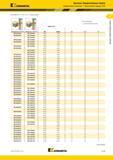 173 Kennametal Цельные твердосплавные сверла Kenna Universal Внутренний подвод СОЖ (B976A/B977A 3xD/ 5xD продолжение) минимальный KC7315 удлиненное KC731 Каталог KENNAMETAL 2018 Режущий инструмент для обработки отверстий в металлах и сплавах Быстрорежущие метчики и раскатники Сборные фрезы с СРП и твердосплавные Стр. G139