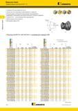 200 Модульные сверла Твердосплавные пластины KenTIP FS Kennametal Геометрия HPC для обработки чугуна Четыре ленточки гарантируют прямолинейность отверсти Каталог KENNAMETAL 2018 Режущий инструмент для обработки отверстий в металлах и сплавах Быстрорежущие метчики и раскатники Сборные фрезы с СРП и твердосплавные Стр. H12