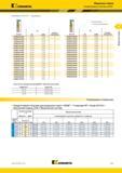 229 Kennametal Модульные сверла Твердосплавные пластины KSEM (KSEMInserts HP KC7315 продолжение) D1 KC7315 мм дюйм посадочный размер KSEM2600HPM 26,000 1 Каталог KENNAMETAL 2018 Режущий инструмент для обработки отверстий в металлах и сплавах Быстрорежущие метчики и раскатники Сборные фрезы с СРП и твердосплавные Стр. H41