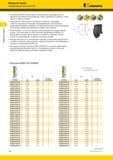 240 Модульные сверла Твердосплавные пластины KSEM Kennametal Пластины KSEM SPL обеспечивают исключительную производительность сверления при обработке нер Каталог KENNAMETAL 2018 Режущий инструмент для обработки отверстий в металлах и сплавах Быстрорежущие метчики и раскатники Сборные фрезы с СРП и твердосплавные Стр. H52