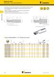 246 Модульные сверла Корпуса KSEM с хвостовиком Whistle Notch 2° Kennametal Для каждого корпуса сверла используйте соответствующую режущую пластину Альте Каталог KENNAMETAL 2018 Режущий инструмент для обработки отверстий в металлах и сплавах Быстрорежущие метчики и раскатники Сборные фрезы с СРП и твердосплавные Стр. H58