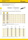 310 Комбинированные инструменты Корпуса сверл BF Kennametal Корпус сверла поставляется в комплекте со всеми винтами и ключами Пластины и сверла заказываю Каталог KENNAMETAL 2018 Режущий инструмент для обработки отверстий в металлах и сплавах Быстрорежущие метчики и раскатники Сборные фрезы с СРП и твердосплавные Стр. I14