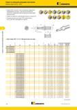 346 Сверла со сменными режущими пластинами Корпуса сверл Drill Fix DFSP Kennametal Сверла DFSP сочетают в себе экономичную квадратную периферийную пласти Каталог KENNAMETAL 2018 Режущий инструмент для обработки отверстий в металлах и сплавах Быстрорежущие метчики и раскатники Сборные фрезы с СРП и твердосплавные Стр. J22