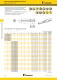 350 Сверла со сменными режущими пластинами Корпуса сверл Drill Fix DFSP Kennametal Сверла DFSP сочетают в себе экономичную квадратную периферийную пласти Каталог KENNAMETAL 2018 Режущий инструмент для обработки отверстий в металлах и сплавах Быстрорежущие метчики и раскатники Сборные фрезы с СРП и твердосплавные Стр. J26