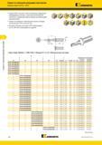 354 Сверла со сменными режущими пластинами Корпуса сверл Drill Fix DFSP Kennametal Сверла DFSP сочетают в себе экономичную квадратную периферийную пласти Каталог KENNAMETAL 2018 Режущий инструмент для обработки отверстий в металлах и сплавах Быстрорежущие метчики и раскатники Сборные фрезы с СРП и твердосплавные Стр. J30