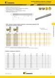 435 Kennametal Чистовая обработка отверстий Развертки Цельные твердосплавные развертки RMS Обработка отверстий с допуском по H7 Возможно изготовление раз Каталог KENNAMETAL 2018 Режущий инструмент для обработки отверстий в металлах и сплавах Быстрорежущие метчики и раскатники Сборные фрезы с СРП и твердосплавные Стр. K9