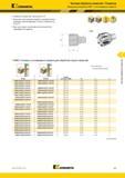 455 п, Чистовая обработка отверстий Развертки KENNAMETAL Модульные развертки RHM со вставками из кермета Обработка отверстий с допуском по H7 Возможно из Каталог KENNAMETAL 2018 Режущий инструмент для обработки отверстий в металлах и сплавах Быстрорежущие метчики и раскатники Сборные фрезы с СРП и твердосплавные Стр. K29