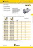 459 Kennametal Чистовая обработка отверстий Развертки Модульные регулируемые развертки RHM-E Обработка отверстий с допуском по H6 В наличии имеются инстр Каталог KENNAMETAL 2018 Режущий инструмент для обработки отверстий в металлах и сплавах Быстрорежущие метчики и раскатники Сборные фрезы с СРП и твердосплавные Стр. K33