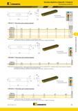 479 Kennametal Чистовая обработка отверстий Развертки Регулируемые развертки Альтернативный и лучший выбор инструмента по металлу RIR-E13 Пластины для ра Каталог KENNAMETAL 2018 Режущий инструмент для обработки отверстий в металлах и сплавах Быстрорежущие метчики и раскатники Сборные фрезы с СРП и твердосплавные Стр. K53