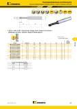 745 Высокопроизводительные резьбовые фрезы KENNAMETAL Цельные твердосплавные резьбовые фрезы Глухие и сквозные отверстия TM741 UNC и UNF Внутренний подво Каталог KENNAMETAL 2018 Режущий инструмент для обработки отверстий в металлах и сплавах Быстрорежущие метчики и раскатники Сборные фрезы с СРП и твердосплавные Стр. M89