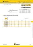 1021 Kennametal Высокопроизводительные цельные твердосплавные концевые фрезы Микрообработка F2AL WM Удлиненная шейка Длинное исполнение Стандартные размер Каталог KENNAMETAL 2018 Режущий инструмент для обработки отверстий в металлах и сплавах Быстрорежущие метчики и раскатники Сборные фрезы с СРП и твердосплавные Стр. P167