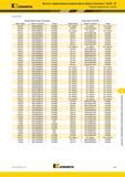 1095 Kennametal Цельные твердосплавные концевые фрезы общего назначения GOmill GP Таблица перекрестных ссылок (продолжение) Прежние фрезы общего назначени Каталог KENNAMETAL 2018 Режущий инструмент для обработки отверстий в металлах и сплавах Быстрорежущие метчики и раскатники Сборные фрезы с СРП и твердосплавные Стр. Q43