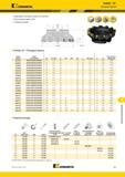 1139 Kennametal Dodeka 45° Насадные фрезы Двенадцать режущих кромок на пластине Внутренний подвод СОЖ Плавное резание Dodeka 45° Насадные фрезы номер зака Каталог KENNAMETAL 2018 Режущий инструмент для обработки отверстий в металлах и сплавах Быстрорежущие метчики и раскатники Сборные фрезы с СРП и твердосплавные Стр. S21