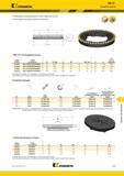 1151 Kennametal Mill 16 Насадные фрезы Повышение производительности при обработке чугуна Шестнадцать режущих кромок на пластине D А А <9 43 5° l D1 , А 1 Каталог KENNAMETAL 2018 Режущий инструмент для обработки отверстий в металлах и сплавах Быстрорежущие метчики и раскатники Сборные фрезы с СРП и твердосплавные Стр. S33