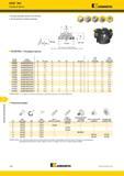 1166 Торцевое фрезерование KSOM Mini Насадные фрезы Kennametal Восемь режущих кромок на пластине Исключительно плавное резание KSOM Mini Насадные фрезы Ар Каталог KENNAMETAL 2018 Режущий инструмент для обработки отверстий в металлах и сплавах Быстрорежущие метчики и раскатники Сборные фрезы с СРП и твердосплавные Стр. S48