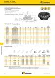 1190 Торцевое фрезерование Fix-Perfect 70° Чугун Насадные фрезы SPHX1205 Kennametal Восемь режущих кромок на пластине Выполнение черновой и чистовой обраб Каталог KENNAMETAL 2018 Режущий инструмент для обработки отверстий в металлах и сплавах Быстрорежущие метчики и раскатники Сборные фрезы с СРП и твердосплавные Стр. S72