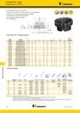 1194 Торцевое фрезерование Fix-Perfect 90° Чугун Насадные фрезы SPHX1205 Kennametal Восемь режущих кромок на пластине Выполнение черновой и чистовой обраб Каталог KENNAMETAL 2018 Режущий инструмент для обработки отверстий в металлах и сплавах Быстрорежущие метчики и раскатники Сборные фрезы с СРП и твердосплавные Стр. S76