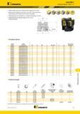 1287 Kennametal Серия Mill 4 Насадные фрезы Mill 4-15 Превосходное качество обработанной поверхности стенок Возможность обработки уступов с углом 90° Бесс Каталог KENNAMETAL 2018 Режущий инструмент для обработки отверстий в металлах и сплавах Быстрорежущие метчики и раскатники Сборные фрезы с СРП и твердосплавные Стр. T17