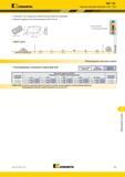 1353 Kennametal Mill 1-25 Сменные режущие пластины KE 25L5 Геометрия -LDJ специально разработана для обработки алюминия Диапазон радиусов скругления верши Каталог KENNAMETAL 2018 Режущий инструмент для обработки отверстий в металлах и сплавах Быстрорежущие метчики и раскатники Сборные фрезы с СРП и твердосплавные Стр. T83