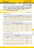 1361 Kennametal Серия Stellram 5720VZ16 Рекомендуемые начальные подачи Рекомендуемые начальные подачи мм/зуб Легкие режимы Общего Тяжелая обработки назнач Каталог KENNAMETAL 2018 Режущий инструмент для обработки отверстий в металлах и сплавах Быстрорежущие метчики и раскатники Сборные фрезы с СРП и твердосплавные Стр. T91