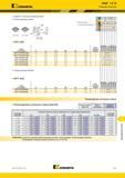 1431 Kennametal KSSM 1010 Режущие пластины Средние и тяжелые режимы резания Четыре режущие кромки SPET-GB2 SPET-GB2 номер по каталогу Альтернативный и луч Каталог KENNAMETAL 2018 Режущий инструмент для обработки отверстий в металлах и сплавах Быстрорежущие метчики и раскатники Сборные фрезы с СРП и твердосплавные Стр. U37