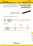 1459 Kennametal 7792VXD09 Фрезы для работы с большими подачами Фрезы с очень мелким шагом зубьев позволяют увеличить удельный съем металла, особенно при о Каталог KENNAMETAL 2018 Режущий инструмент для обработки отверстий в металлах и сплавах Быстрорежущие метчики и раскатники Сборные фрезы с СРП и твердосплавные Стр. V11