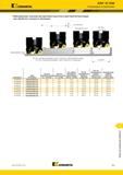 1533 Kennametal KSRM RC T2006 Рекомендации по применению Максимальные значения для врезания под углом и винтовой интерполяции при обработке сплошного мате Каталог KENNAMETAL 2018 Режущий инструмент для обработки отверстий в металлах и сплавах Быстрорежущие метчики и раскатники Сборные фрезы с СРП и твердосплавные Стр. V85