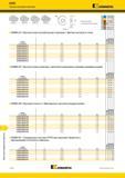 1566 Фрезы для профильной обработки KDMB Сменные режущие пластины гз KENNAMETAL KDMB-LD KDMB-GP KDMB-GN KDMB-HC w Альтернативный и лучший выбор инструмент Каталог KENNAMETAL 2018 Режущий инструмент для обработки отверстий в металлах и сплавах Быстрорежущие метчики и раскатники Сборные фрезы с СРП и твердосплавные Стр. V118