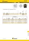 1641 Kennametal Серия KTMD KTMD Тип U 3/8 IC Корпуса фрез Резьбовые фрезы Тип U Насадная фреза 3/8 IC номер заказа номер по каталогу D1 D D2 D6 L LF LFA Z Каталог KENNAMETAL 2018 Режущий инструмент для обработки отверстий в металлах и сплавах Быстрорежущие метчики и раскатники Сборные фрезы с СРП и твердосплавные Стр. W35