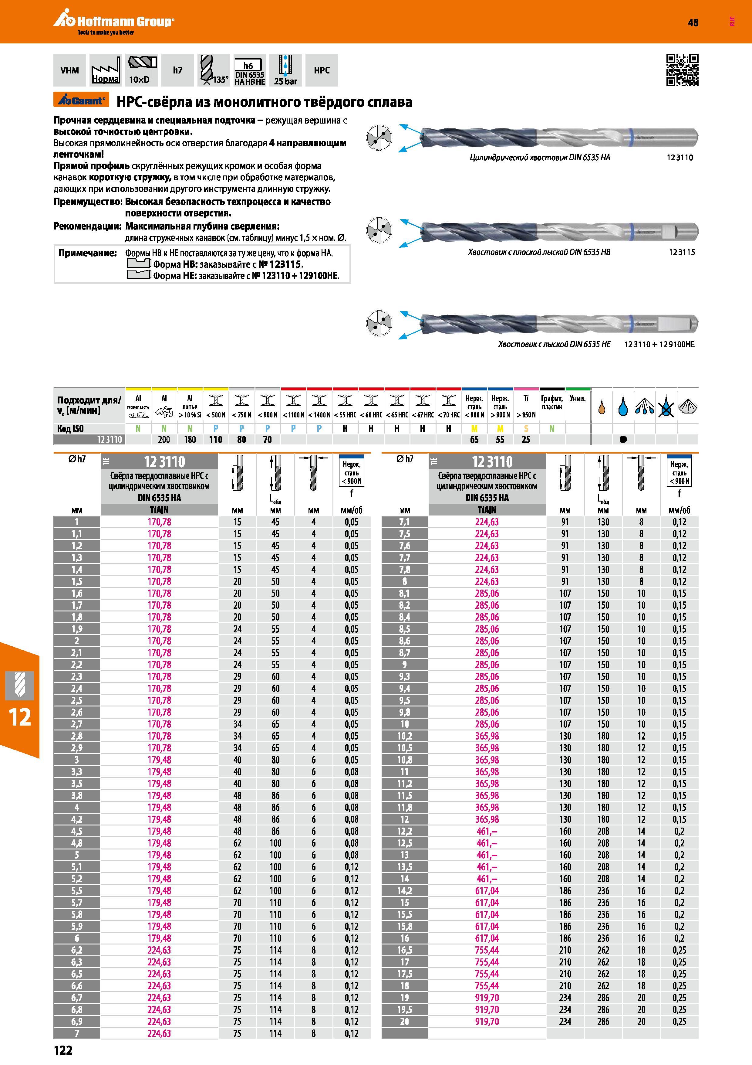 122 HPC-свёрла из монолитного твёрдого сплава Garant Hoffmann Group Прочная сердцевина и специальная подточка - режущая вершина с высокой точностью центро Каталог HOFFMANN GROUP 2017 Инструмент режущий и вспомогательный для металлорежущих промышленных станков Резцы токарные Концевые твердосплавные фрезы Зажимные патроны Стр. 122